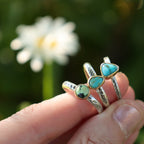 Size 9.25 US  || Turquoise Stone with 14k Bezel + Sterling Silver Band